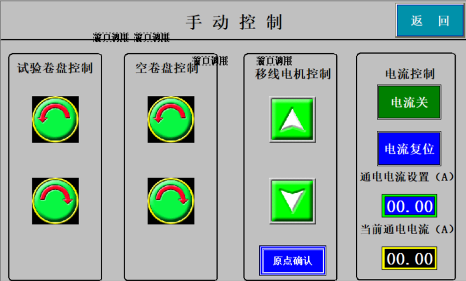 電6